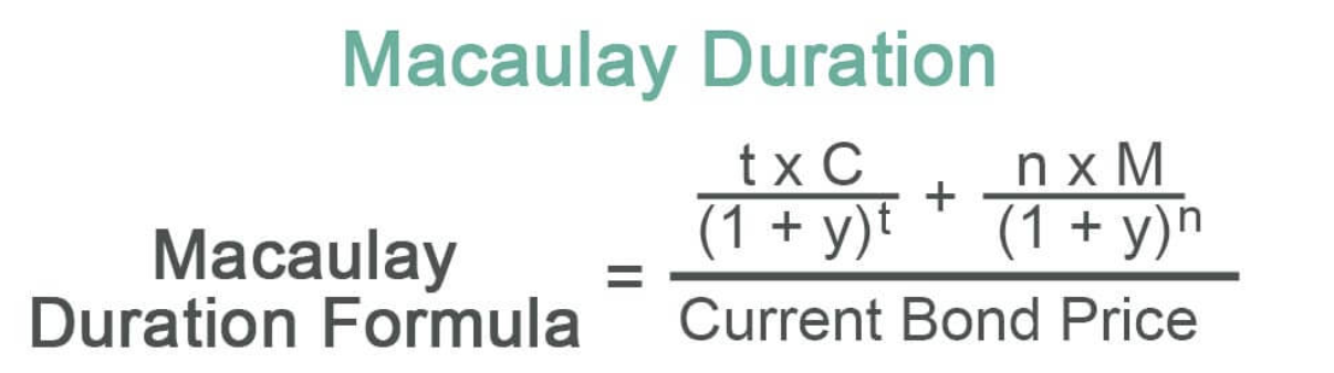 Macaular Duration formula